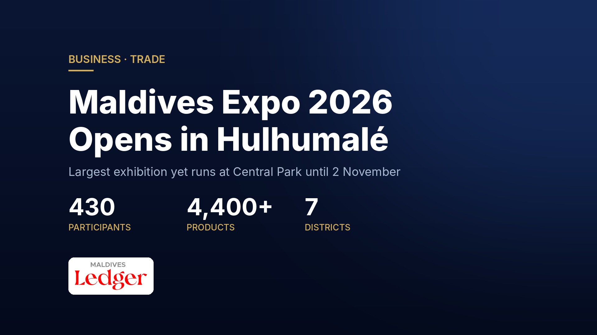 Graphic reading Maldives Expo 2026 Opens in Hulhumalé, with figures of 430 participants, more than 4,400 products and seven districts, and the Maldives Ledger logo