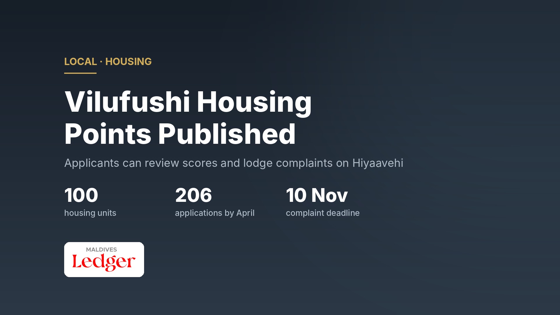 Dark slate graphic reading 'Vilufushi Housing Points Published' with figures: 100 housing units, 206 applications by April, 10 Nov complaint deadline, and the Maldives Ledger logo